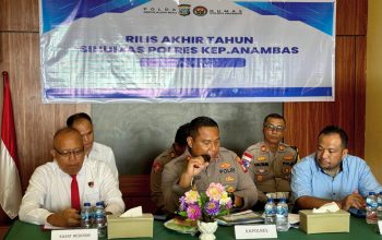 Kasus Kamtibmas di Anambas Meningkat, Narkotika Masih Dominan