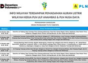 Listrik Anambas Terus Padam, Sampai Kapan Konsumen Harus Bersabar?